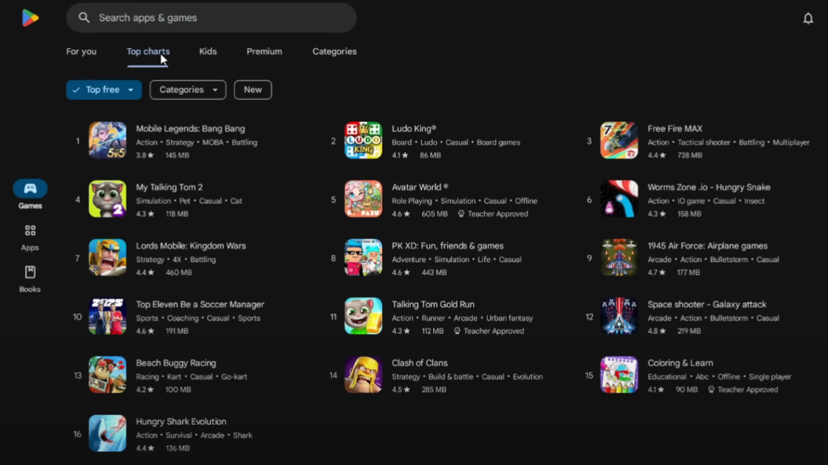 Review dan Cara Menggunakan Emulator Android Dari Google Play Game