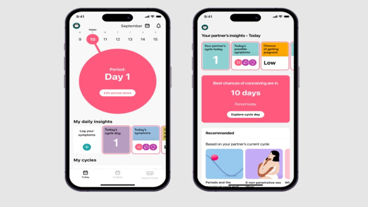 3 Rekomendasi Aplikasi Kalender Menstruasi untuk Ciwi-ciwi yang Sering Lupa Siklus si Merah!