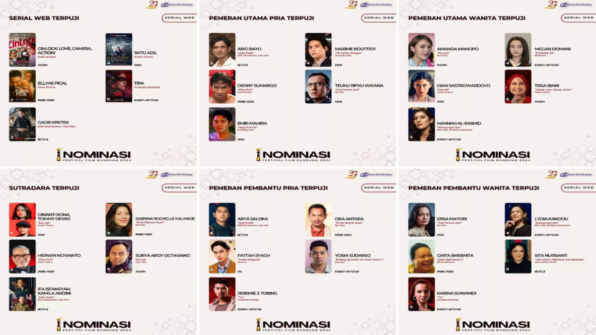 Guys Ini Dia Daftar Nominasi Festival Film Bandung ke-37 Kategori Serial dan Sinetron