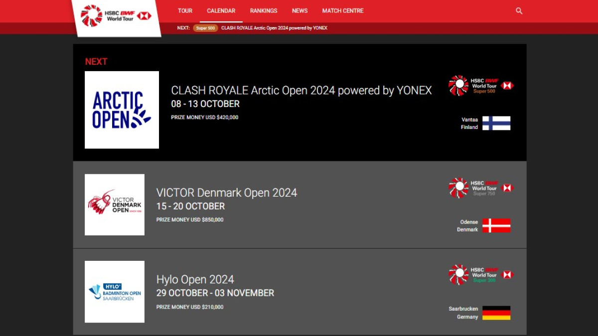 Jadwal Turnamen BWF Oktober 2024: Tur Eropa Dimulai Minggu Depan!