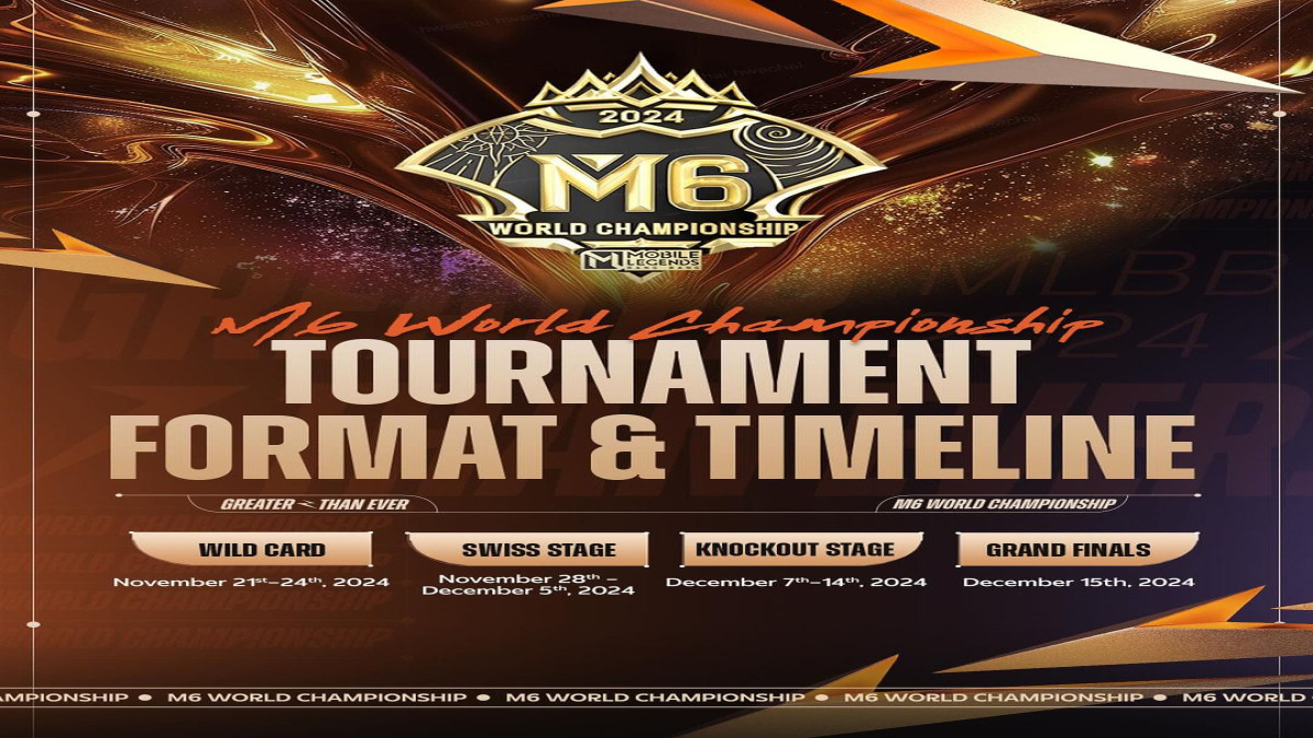 Jadwal dan Format Baru M6 World Championship Mobile Legends