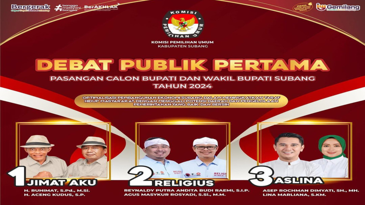 Debat Calon Bupati Subang 2024, Kritik Warga soal Solusi Nyata dan Live Streaming