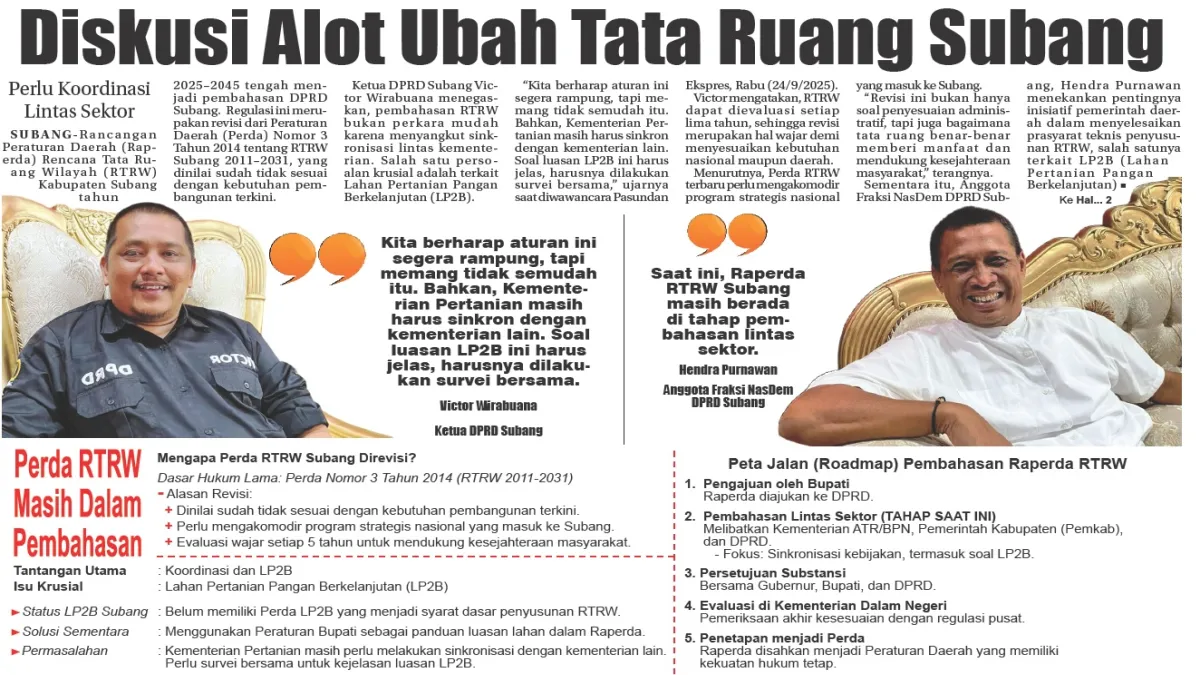 Diskusi Alot Ubah Tata Ruang Subang, Perlu Koordinasi Lintas Sektor