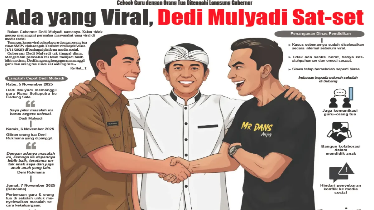 Ada yang Viral, Dedi Mulyadi Sat Set: Soal Cekcok Guru dengan Orang Tua Siswa di Subang