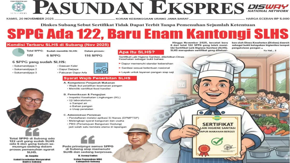 Dari 122 SPPG di Subang, Baru Enam yang Berhasil Kantongi Sertifikat Laik Higiene Sanitasi