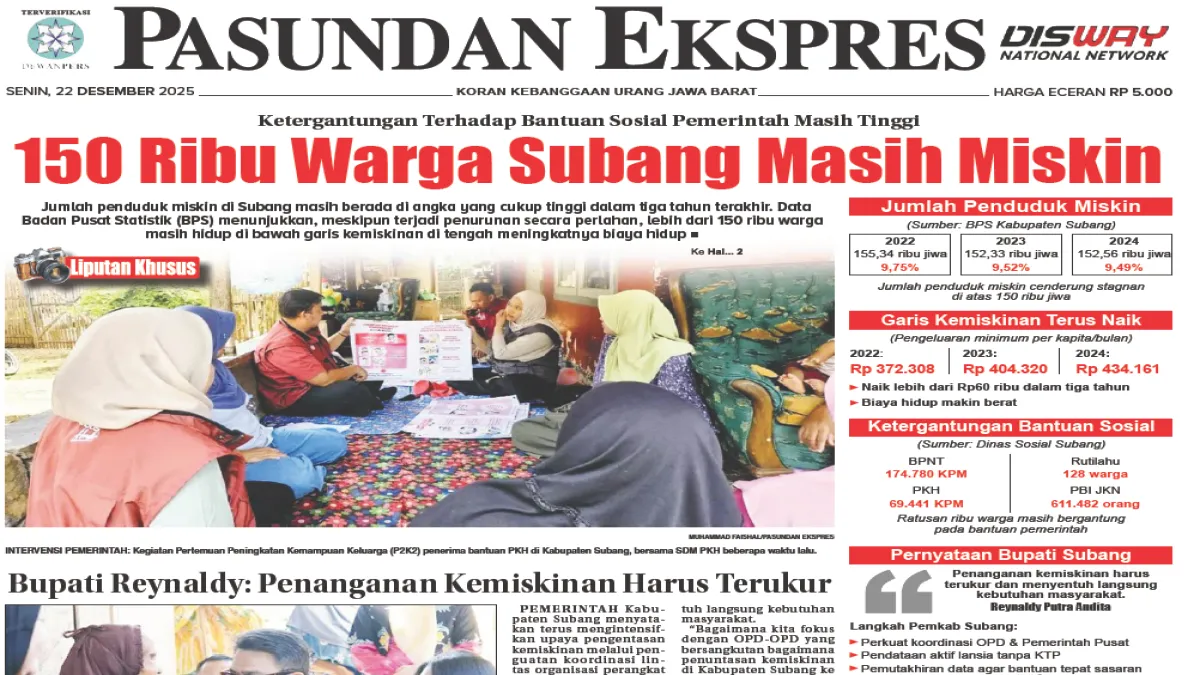 150 Ribu Warga Subang Masih Miskin, Ketergantungan terhadap Bantuan Sosial Pemerintah Masih Tinggi