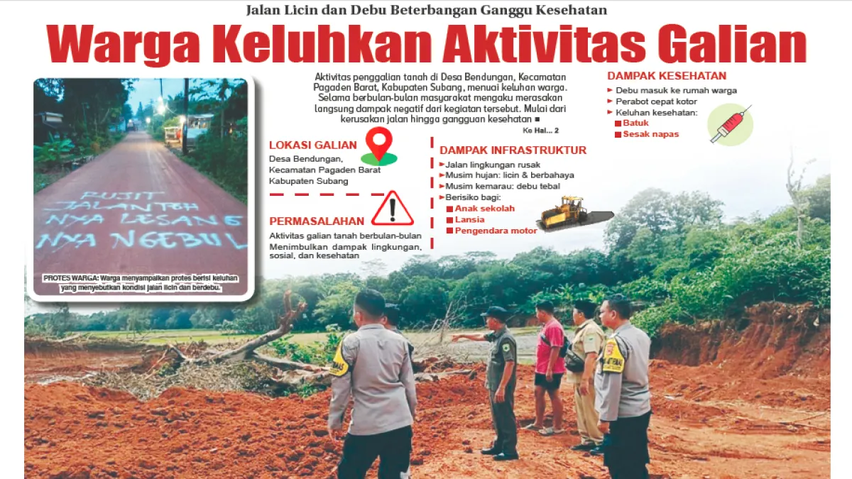 Warga Keluhkan Aktivitas Galian di Desa Bendungan Subang, Jalan Licin dan Berdebu Ganggu Kesehatan