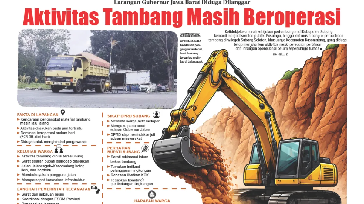 Aktivitas Tambang di Subang Selatan Masih Beroperasi, Larangan Gubernur Jawa Barat Diduga Dilanggar
