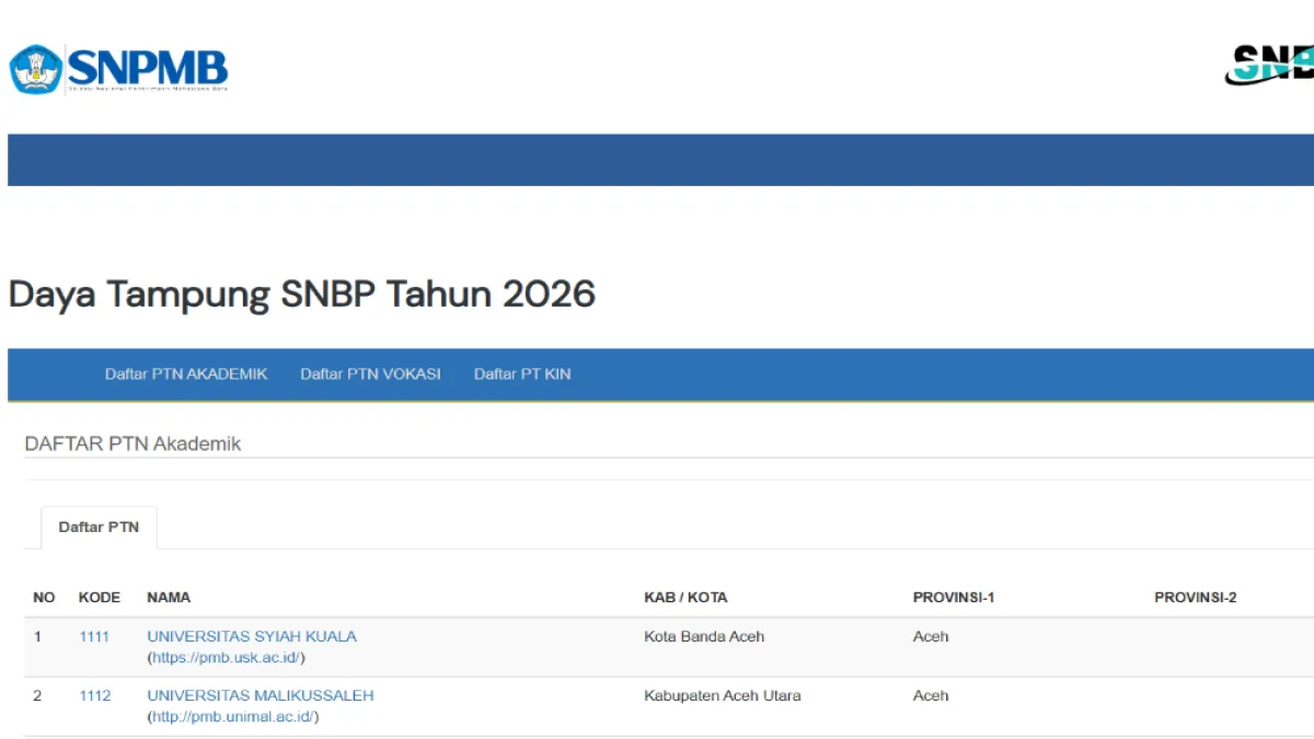 Link dan Cara Cek Daya Tampung SNBP 2026 PTN Seluruh Indonesia