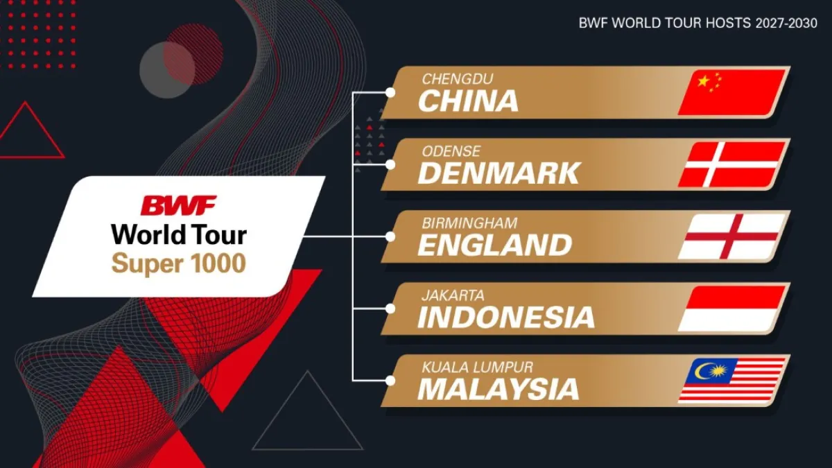 Resmi! BWF World Tour 2027-2030 Diumumkan, Kalender Diperluas Jadi 36 Turnamen