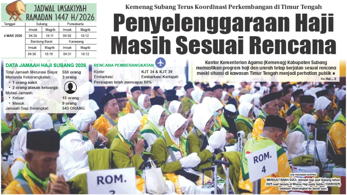 Kemenag Subang Terus Koordinasi Perkembangan di Timur Tengah, Penyelenggaraan Haji Masih Sesuai Rencana