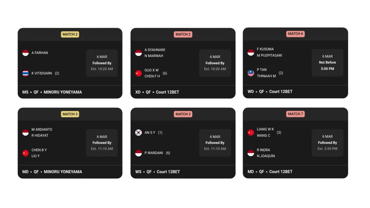 Jadwal Babak Perempat Final All England 2026: KW vs 'Ratu Terakhir' An Se-young