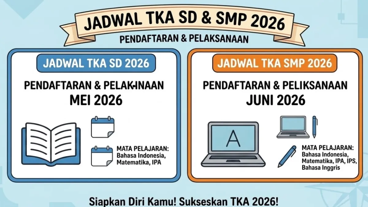 Update Jadwal TKA SD dan SMP 2026 Lengkap dengan Mata Ujian dan Pembagian Sesi