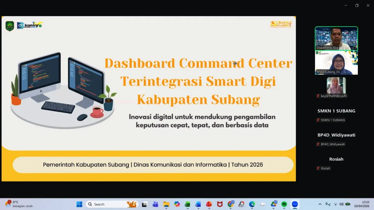 BP4D Subang Pastikan Inovasi Tidak Berhenti pada Kompetisi