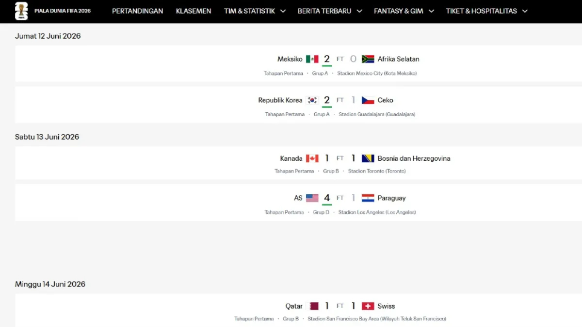 Cek Jadwal dan Hasil Pertandingan Piala Dunia 2026, Ini Linknya