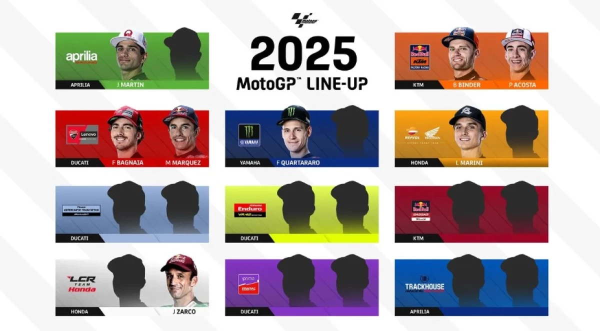 Update Daftar Pembalap MotoGP 2025: Jorge Martin Melipir ke Aprilia