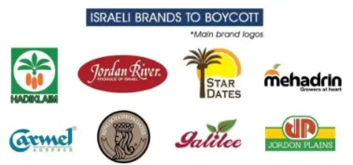 Daftar Merk Kurma Produk Israel yang Harus Diboikot Jelang Ramadhan