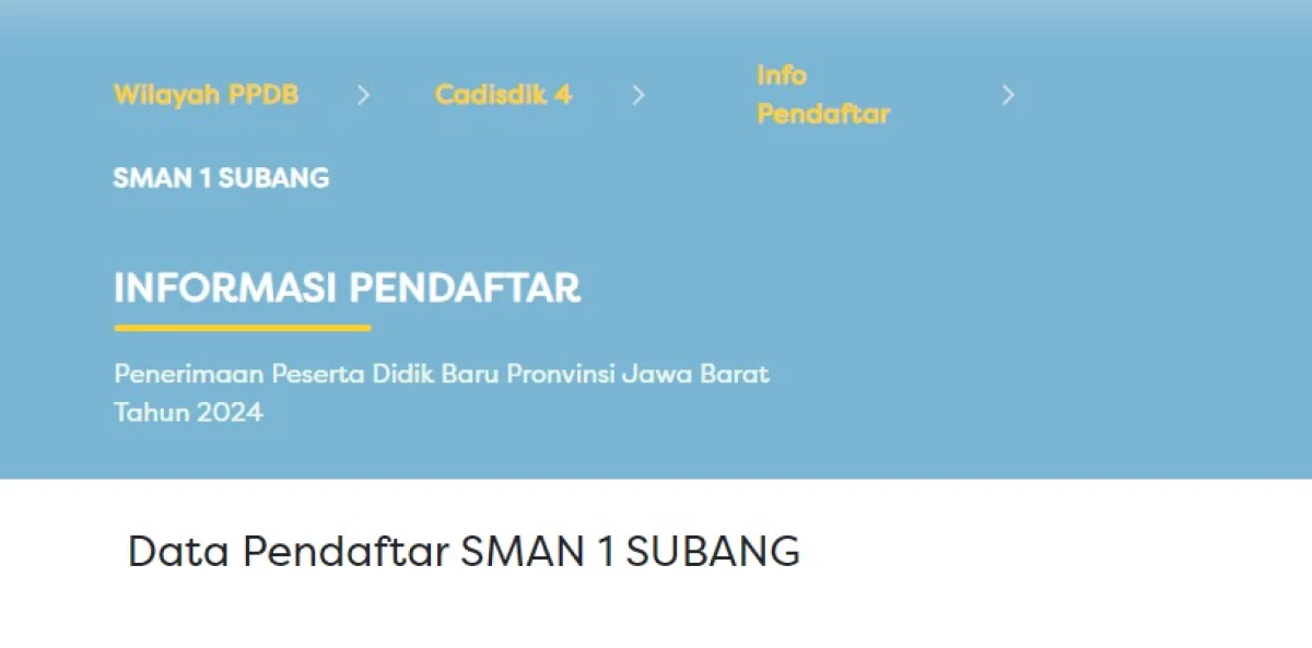 Update Jumlah Pendaftar SMAN 1 Subang pada PPDB Jabar 2024