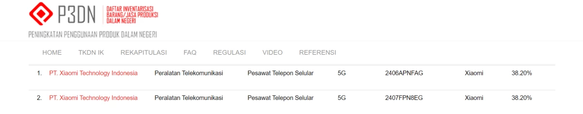 Xiaomi 14T dan 14T Pro Segera Hadir di Indonesia