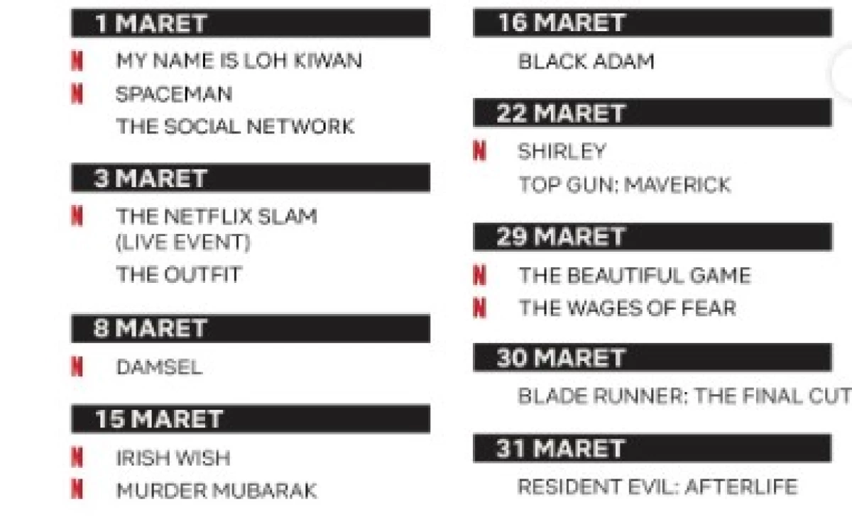 Daftar Serial dan Film Netflix Terbaru di Maret 2024