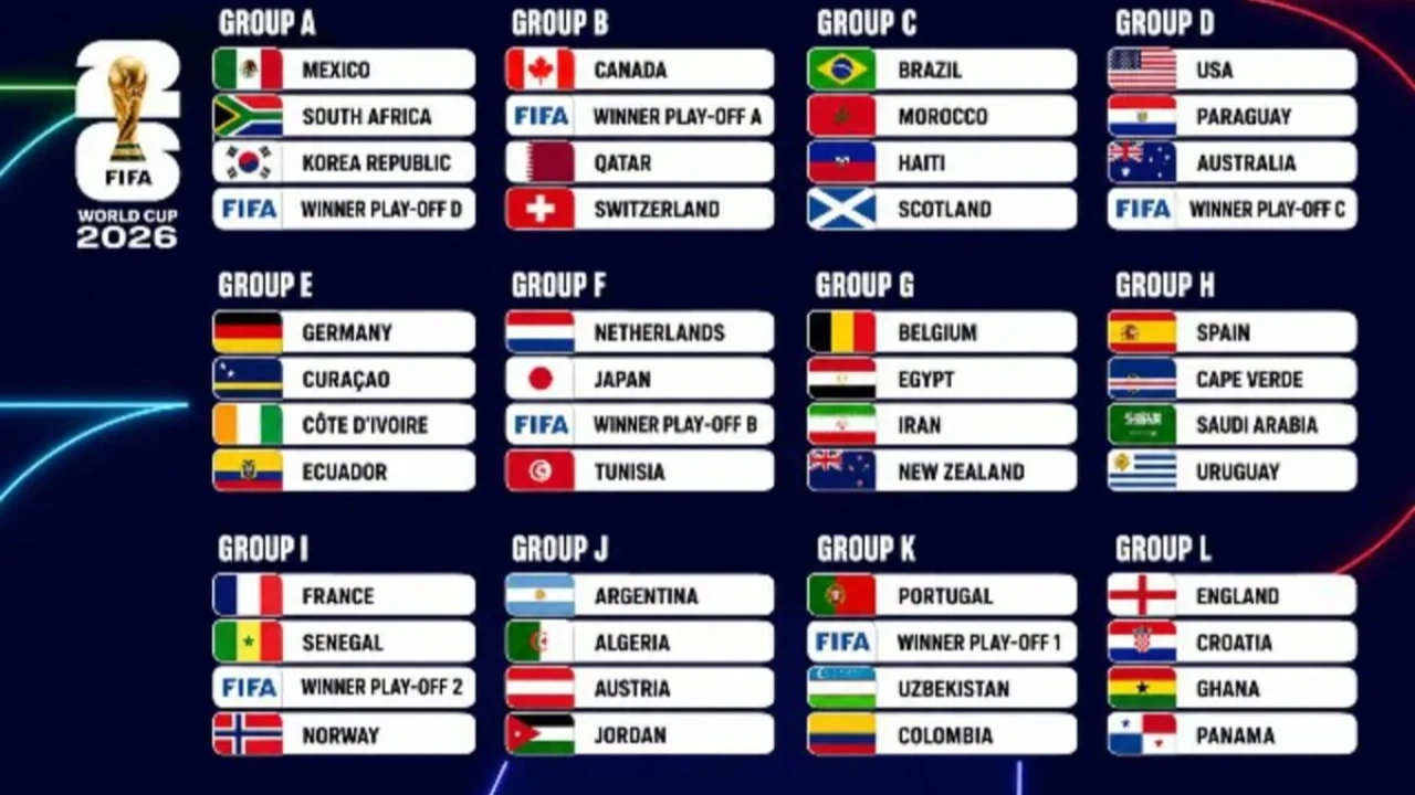 Jadwal Piala Dunia Hari Ini, Fase Grup Makin Panas! Tim-Tim Raksasa Dunia Kejar Tiket 32 Besar!