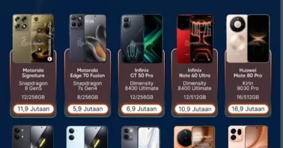 Deretan HP Midrange Rasa Flagship Terbaik Ini Punya Spek Mewah Harga Murah