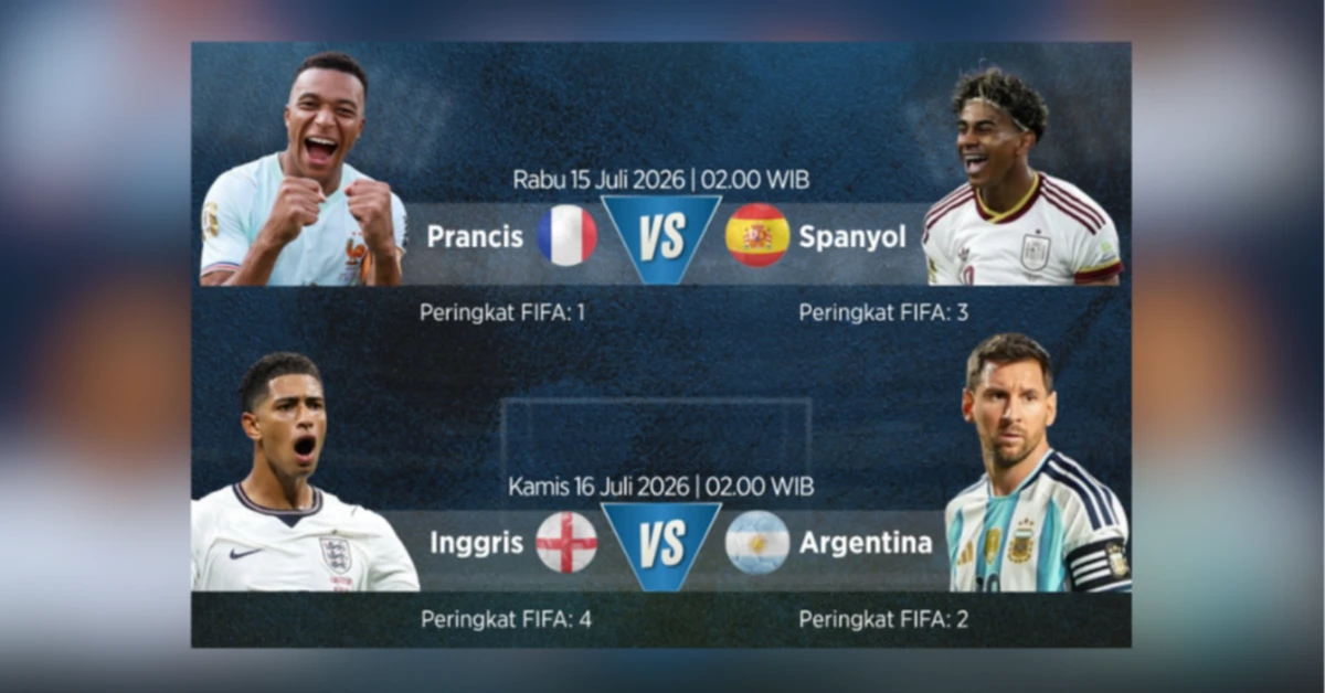 Siapakah yang Akan Menjadi Juara? Empat Raksasa Melaju ke Semifinal Piala Dunia 2026