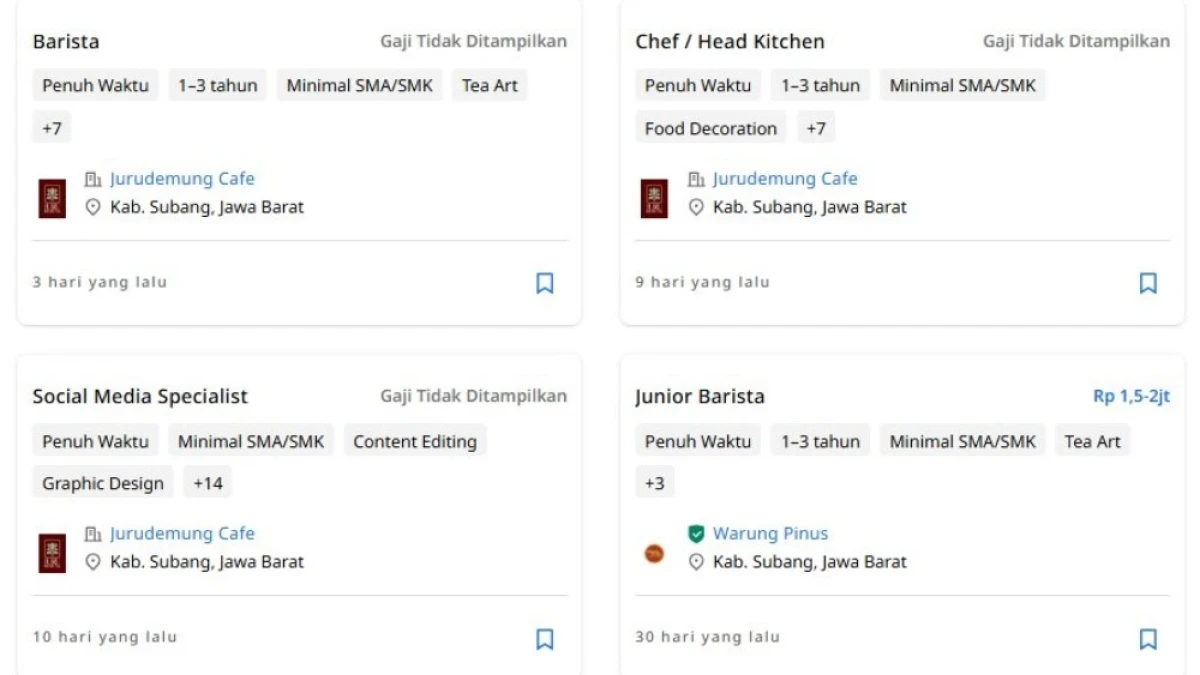 Info Loker Sagalaherang Terbaru Hari Ini, Berikut Link untuk Melamar