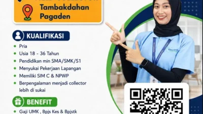 Siapkan CV Terbaikmu! Ini Deretan Lowongan Kerja Bulan September Di Subang