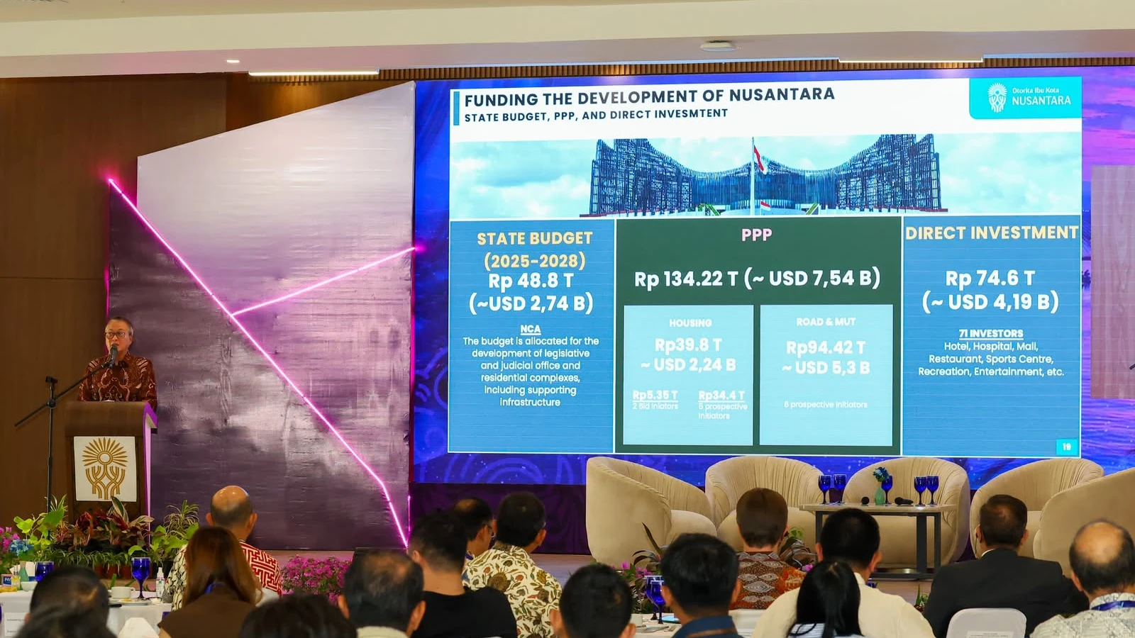 Mahakam Investment Forum 2026 Kembali Digelar di IKN, Hadirkan Sharing Session Investor Pelopor dan Delegasi Internasional