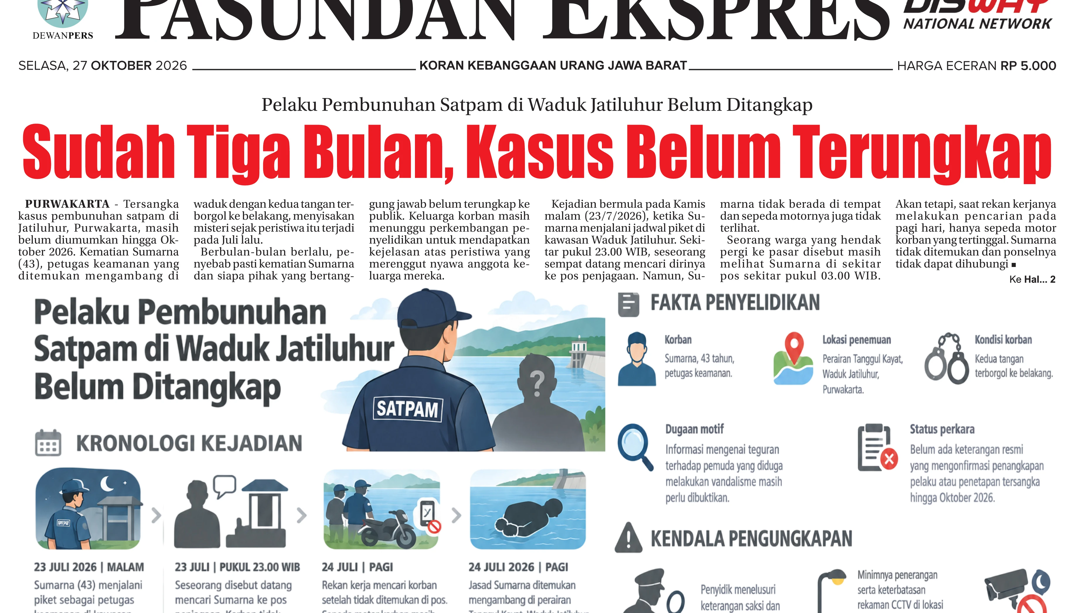 Sudah Tiga Bulan, Pelaku Pembunuhan Satpam di Waduk Jatiluhur Belum Ditangkap