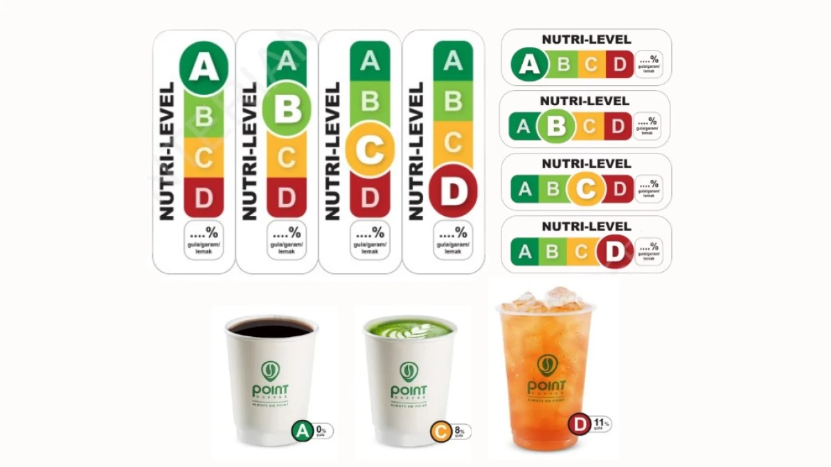 209 Menu dari 7 Merek Minuman Berlabel Nutri Level Kemenkes, Ini Daftarnya