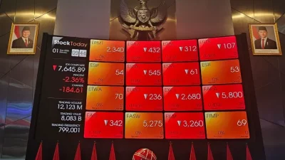 IHSG Hari Ini Melemah 1% ke Level 5.021, Sebanyak 499 Saham Tertekan