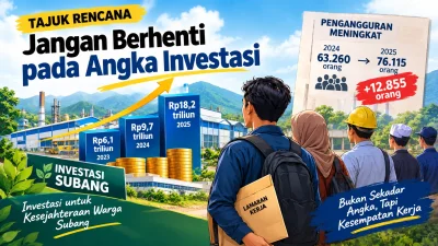 Jangan Berhenti pada Angka Investasi