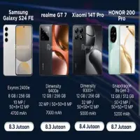 Nomor 4 Bikin Banyak Orang Terkejut! Ini Daftar HP Terbaik 8 Jutaan Tahun 2026