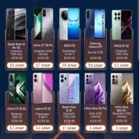 Nomor 3 Bikin Gamer Kaget, Ini Daftar HP Gaming Terbaik Redmi Tahun 2026