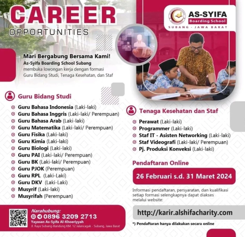 7 Lebih Pilihan Loker Terbaik Untuk Semua Jurusan Fresh Graduate!
