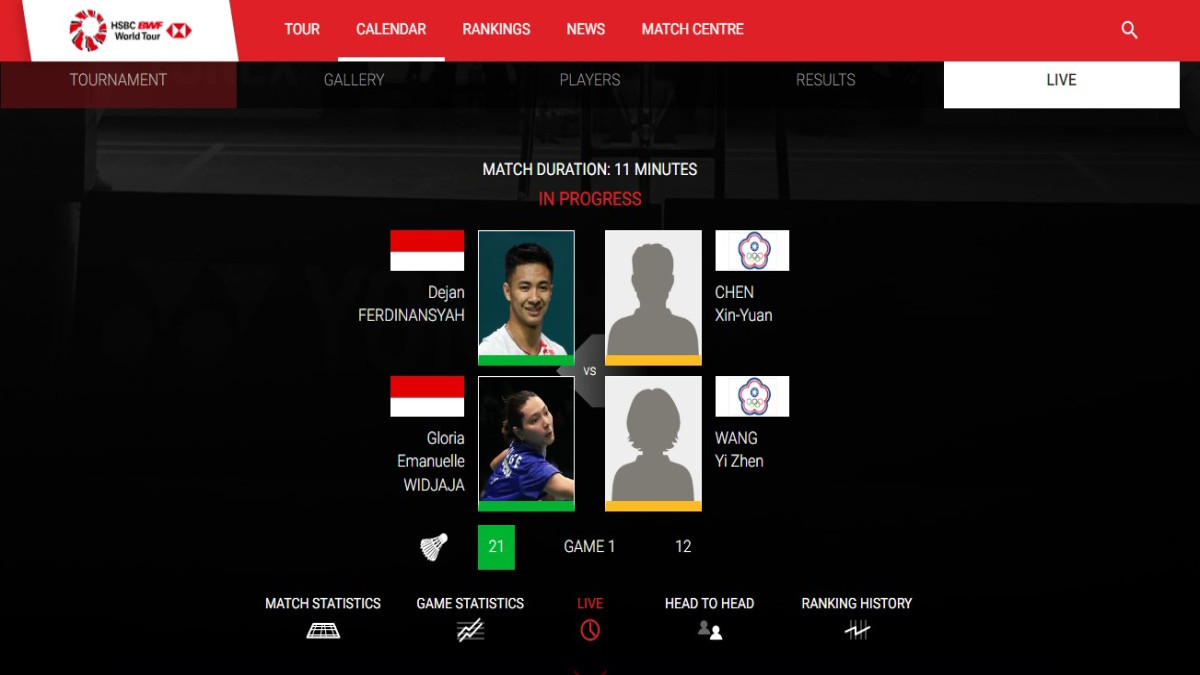 Jadwal Macau Open 2024. (Sumber Gambar: Screenshot via BWF Fansite)