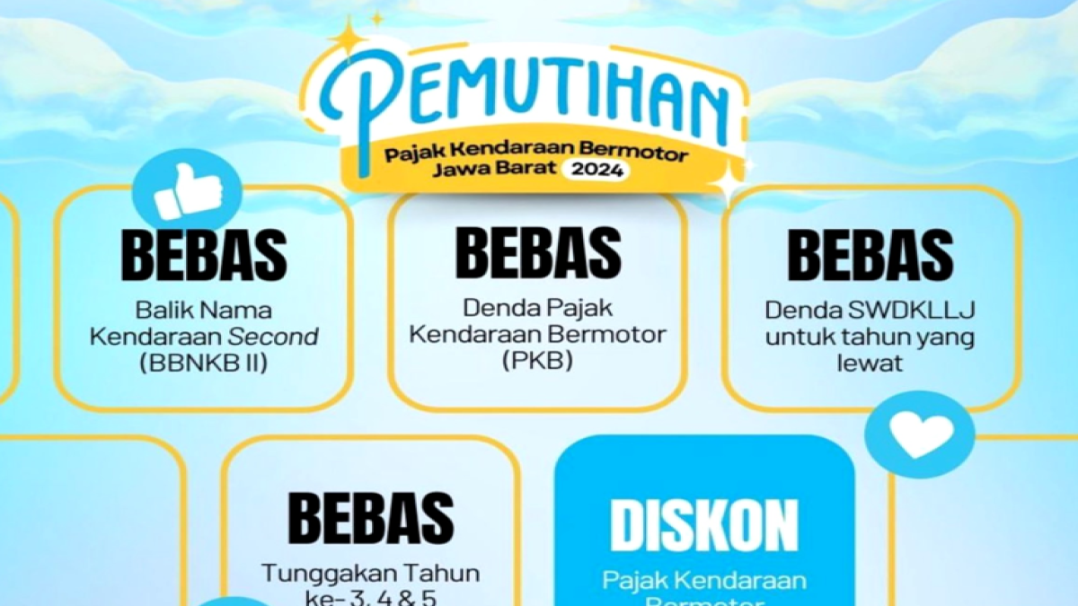 Program Pemutihan Pajak Kendaraan Bermotor Jawa Barat 2024