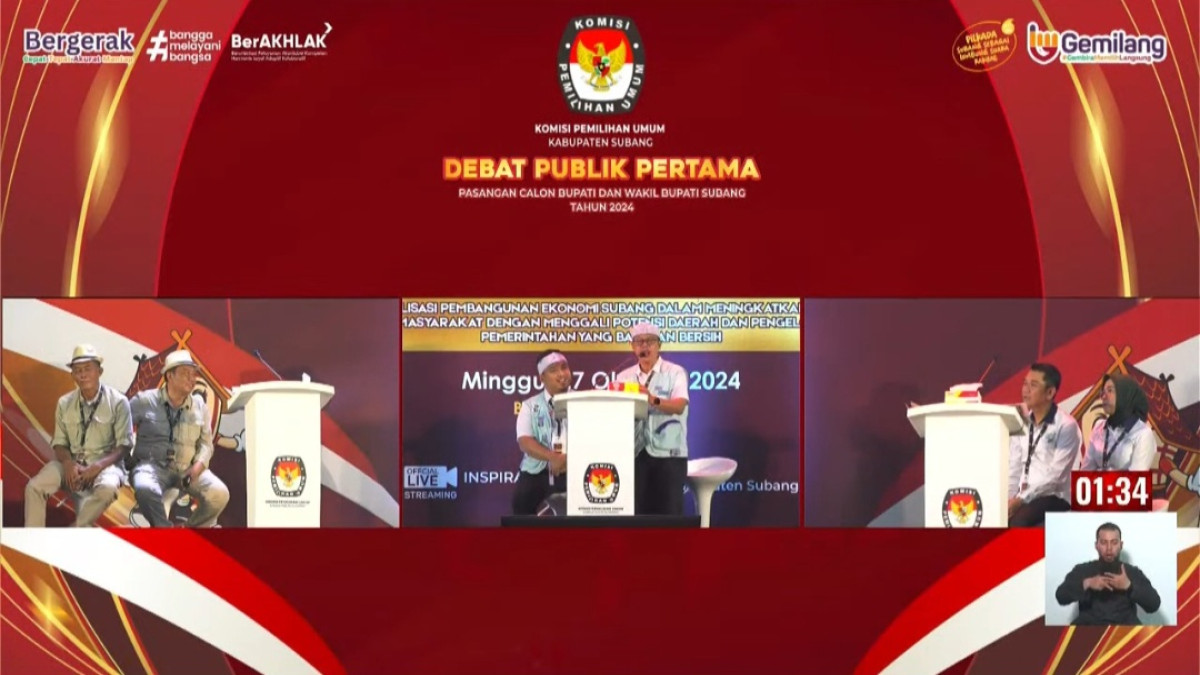 Warga Ingin Pemimpin yang Pro Rakyat | Debat Publik Calon Bupati Subang 2024 (Sumber Foto Youtube KPU Kabupaten Subang)