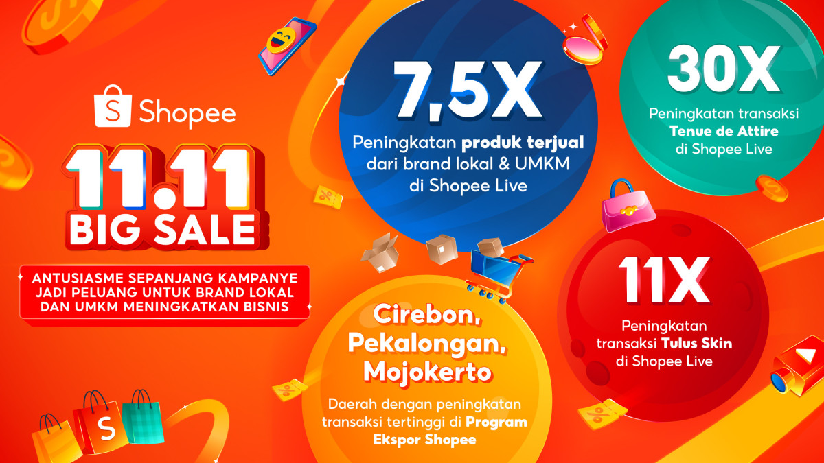 Keren! Fitur Interaktif Shopee Live Mampu Dorong Penjualan Brand Lokal dan UMKM, Meningkat hingga 7,5 Kali Lipat