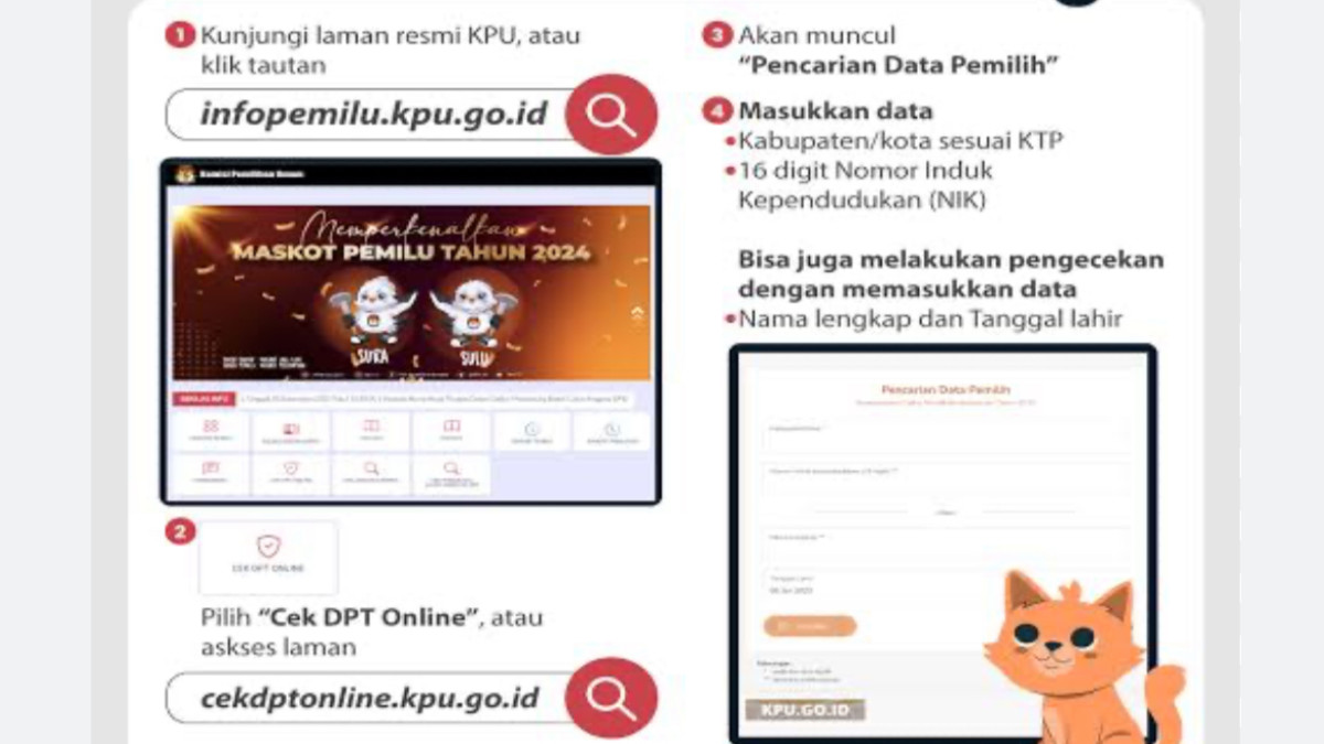 Cara Cek DPT Online Pilkada 2024: Panduan Lengkap untuk Pemilih