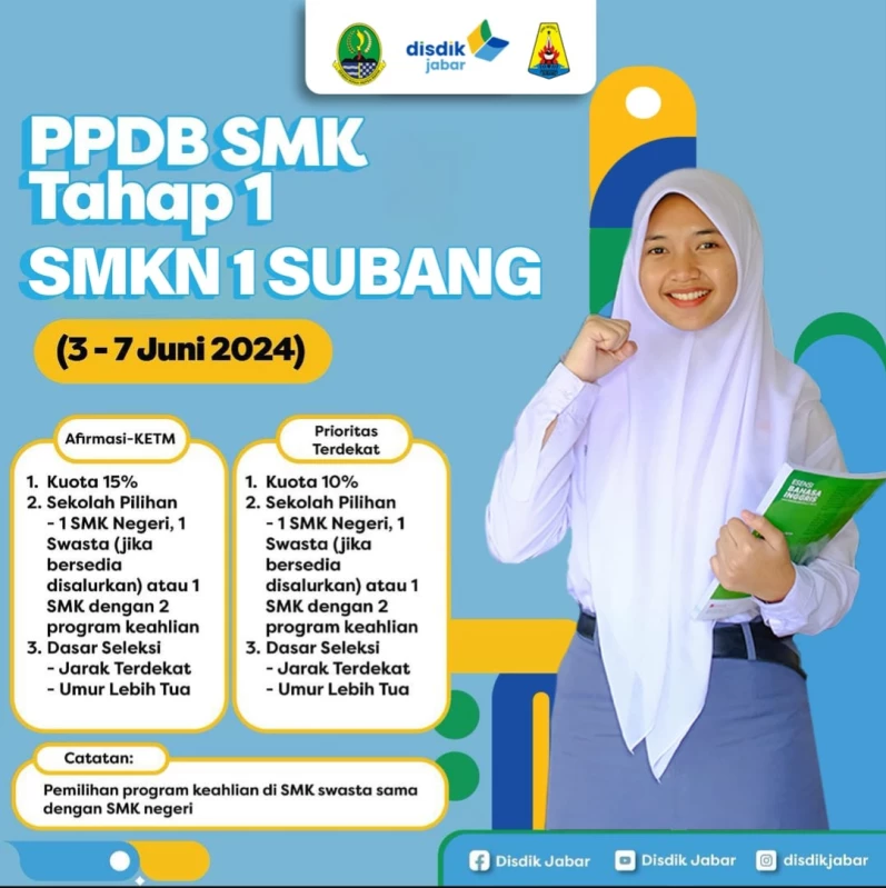 Syarat, Jadwal dan Tips Agar Lulus Seleksi PPDB SMKN 1 Subang!