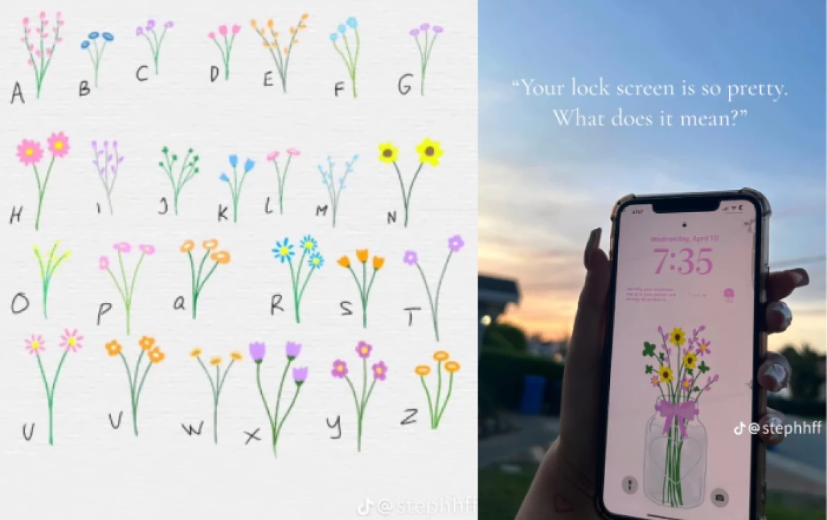 Cara Membuat Foto Bunga Berdasarkan Nama yang sedang Viral di TikTok, Cocok, nih buat Kode-kodean Gebetan