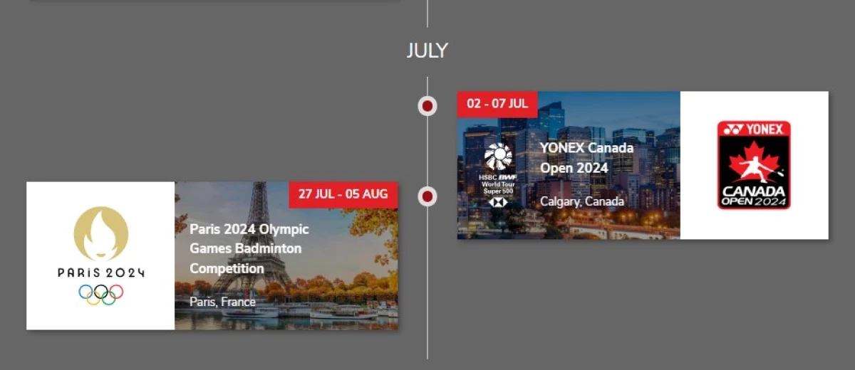 Jadwal Turnamen BWF Bulan Juli 2024. (Sumber Gambar: Screenshot via BWF Fansite)