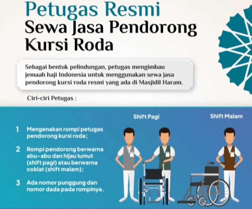 Jemaah Haji Indonesia Diimbau Gunakan Jasa Pendorong Kursi Roda Resmi, Ini Ciri-cirinya