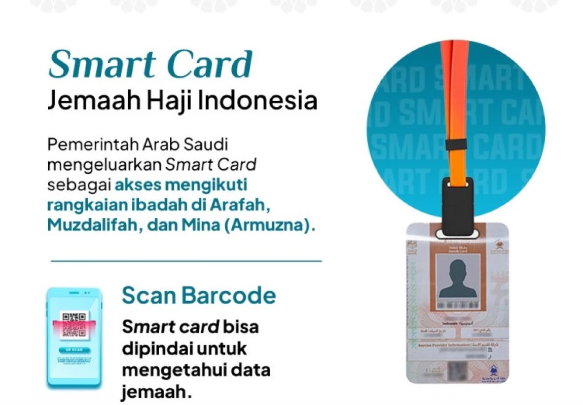 Begini Prosedur Penggunaan Smart Card untuk Proses Keberangkatan Jemaah ke Arafah