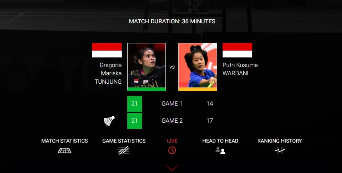 Babak Petama Indonesia Open 2024. (Sumber Gambar: Screenshot via BWF)