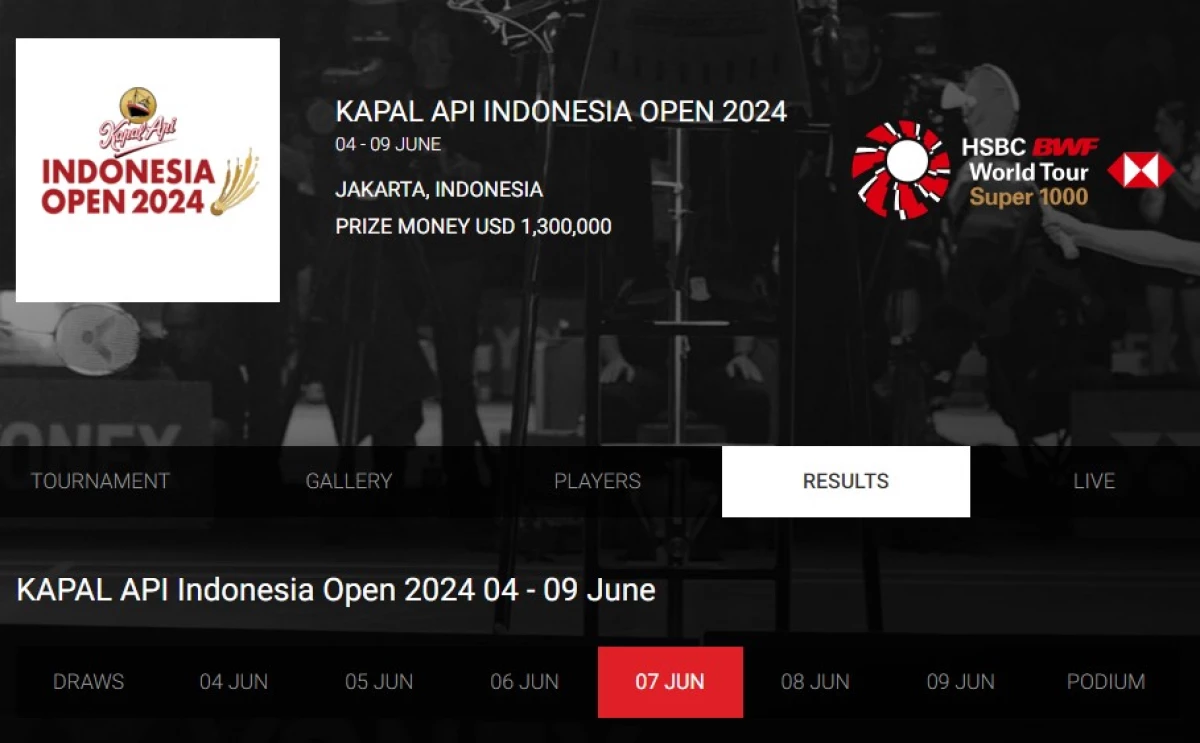 Wakil Merah Putih di Perempat Final Indonesia Open 2024. (Sumber Gambar: Screenshot via Laman Resmi BWF)