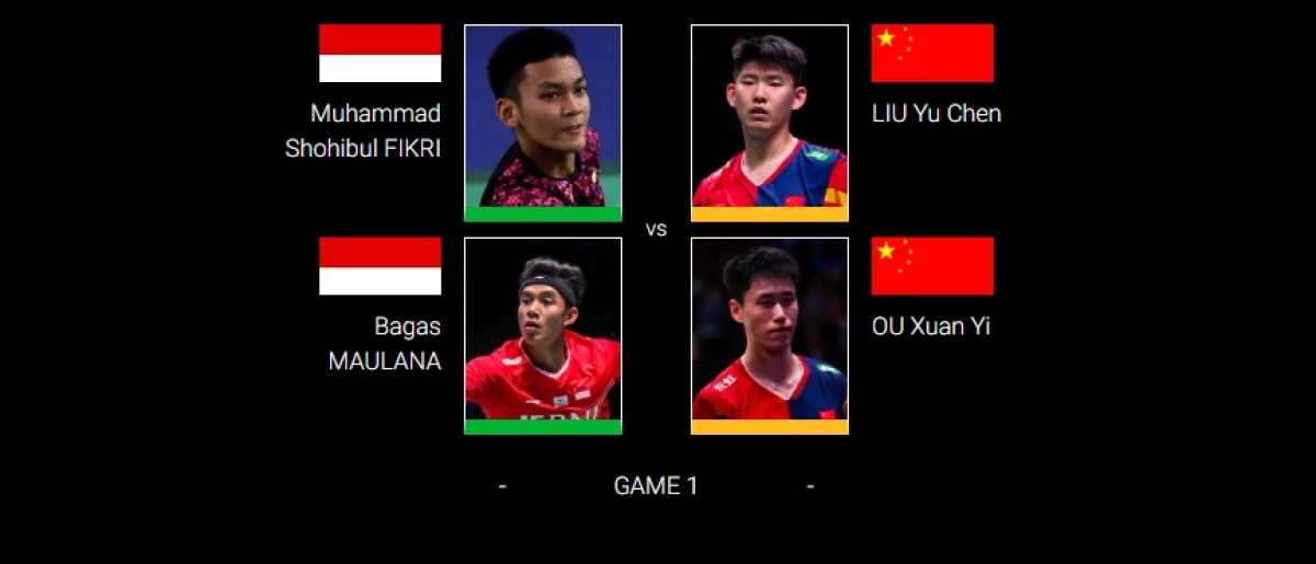 Lanjutan Babak Pertama Indonesia Open 2024. (Sumber Gambar: Screenshot via BWF Fansite)